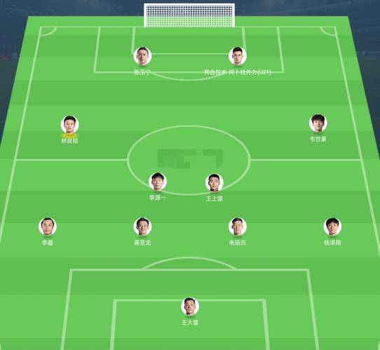 热门球队实力分析，实力如何